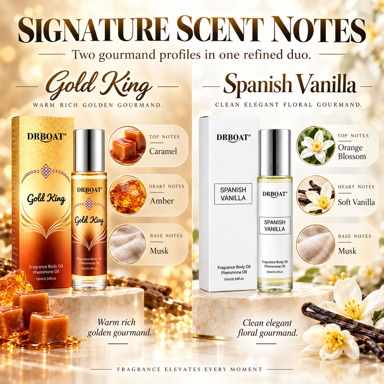 남성용 듀오 롤온 향수 오일 세트, 따뜻하고 풍부한 향 - Perfume Fragrance Oil 리뷰 및 가격